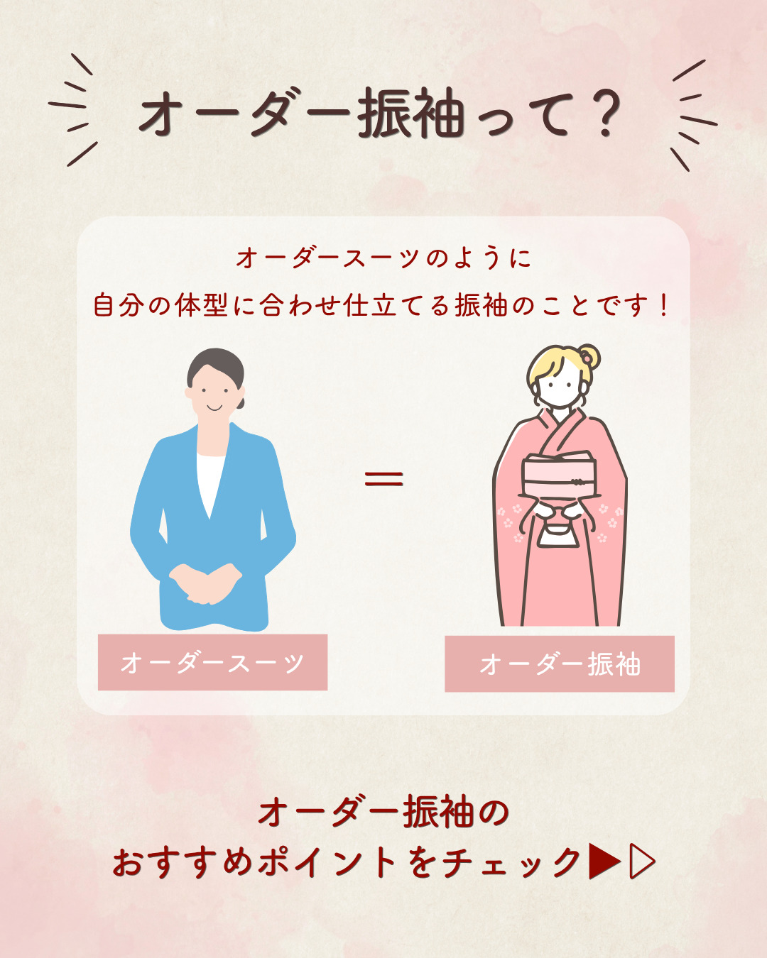 オーダー振袖の画像