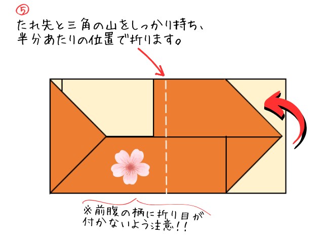 名古屋帯,たたみ方