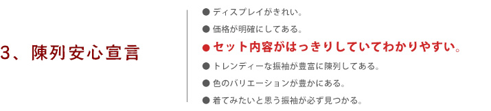 陳列安心宣言