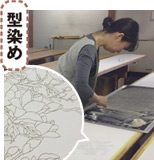 型染め
