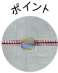 ポイント